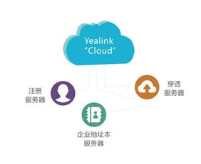 【亿联:让视频会议像打电话一样简单!】 _ 中国投影网投影资讯
